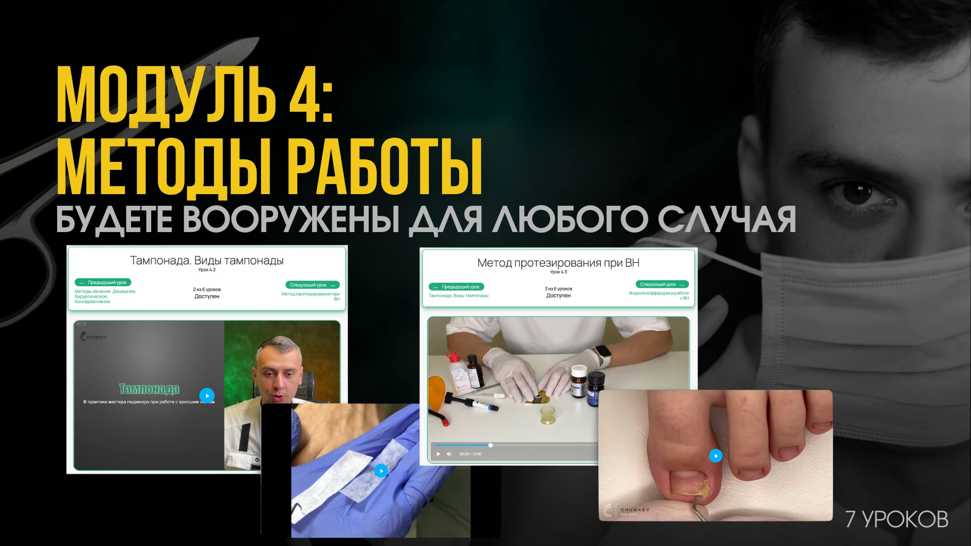 Модуль 4: Методы работы
